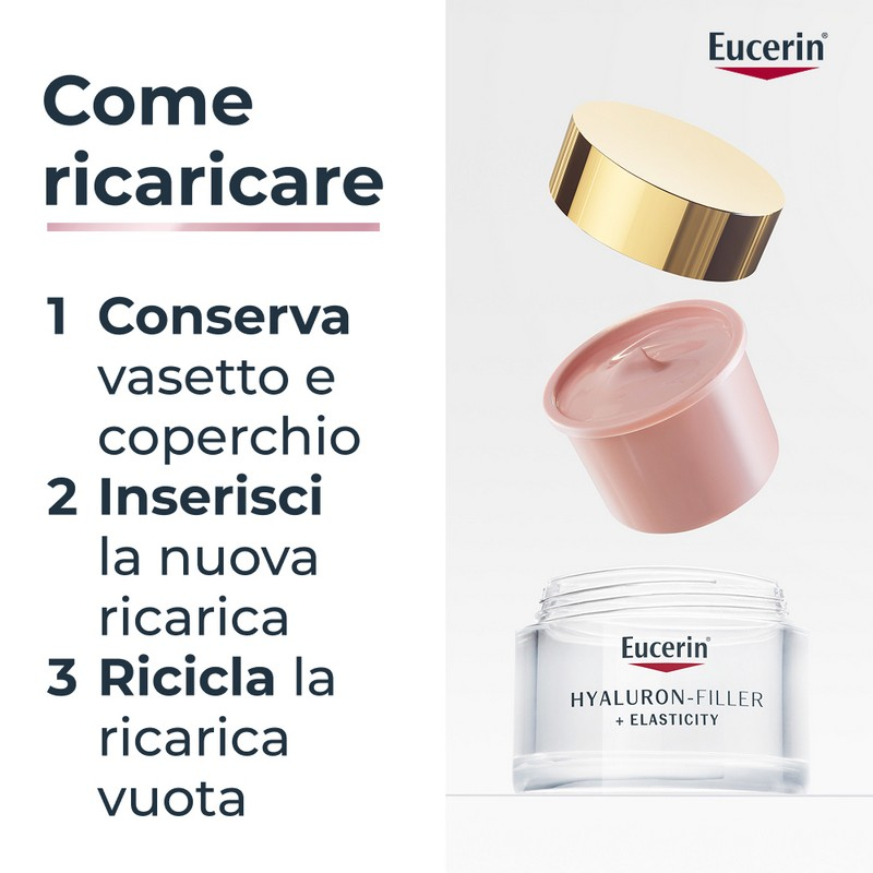 EUCERIN HYAL FILL+EL GG ROSE'