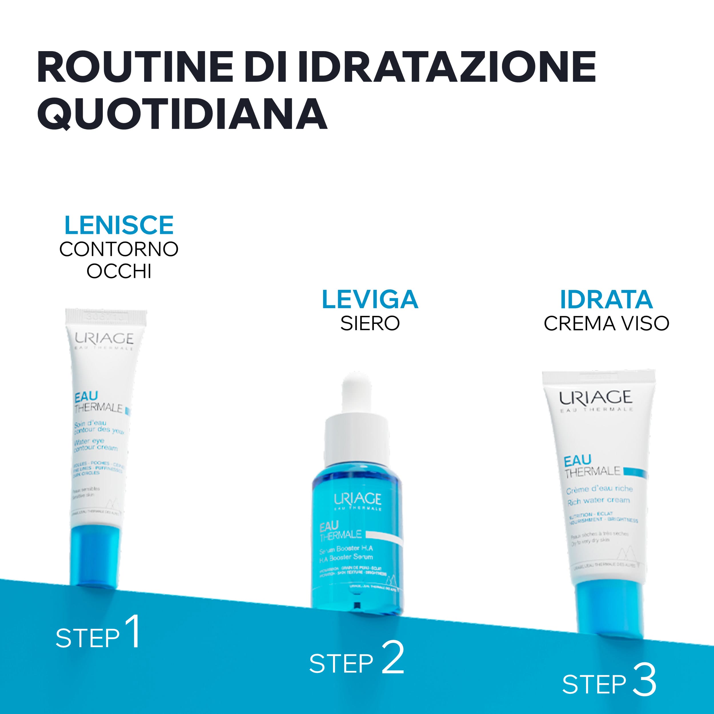 Uriage Eau Thermale - Crema Idratante Intensiva Viso Per Pelle Secca E Sensibile 40 ml