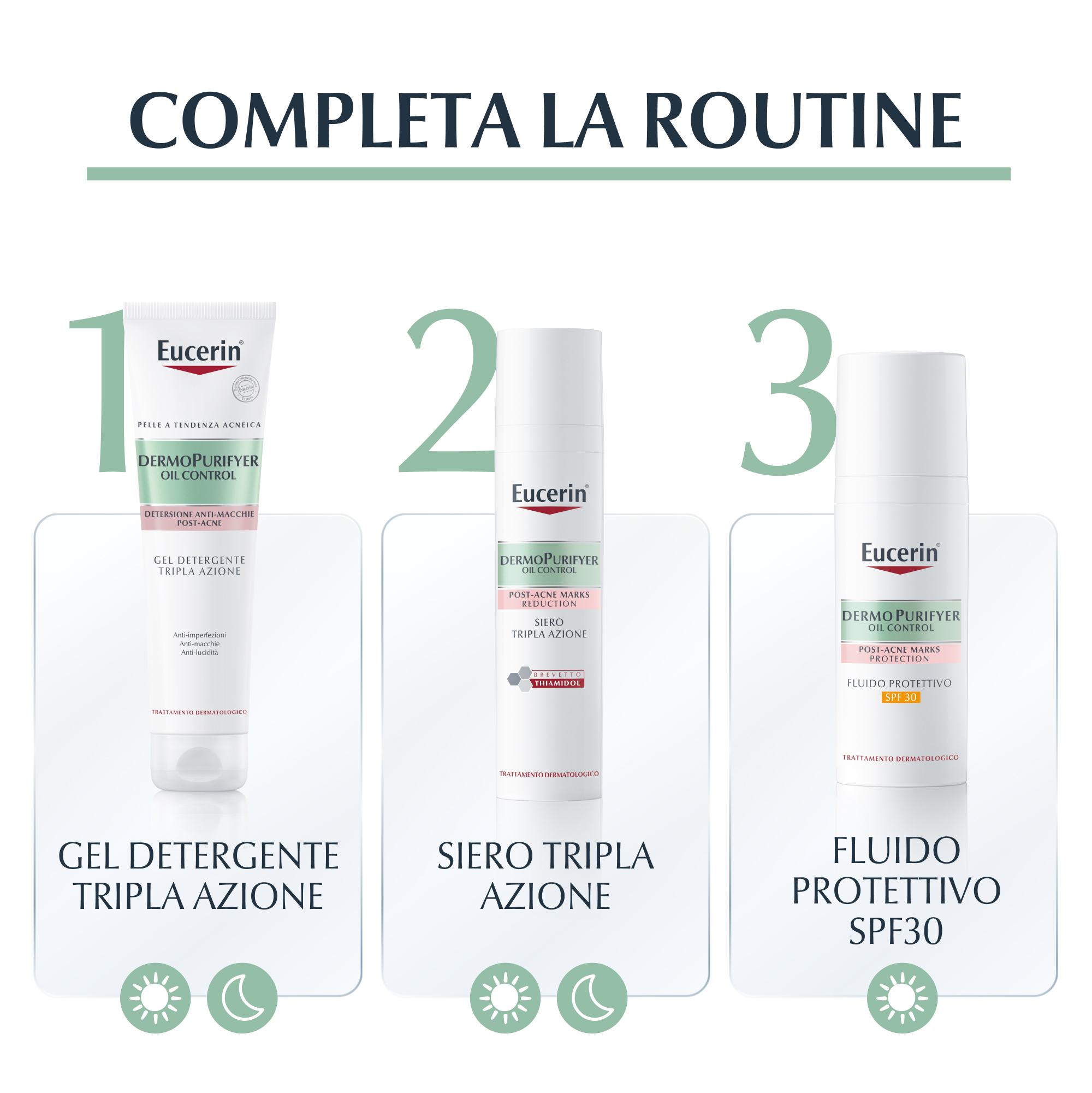 EUCERIN DERMOPURIFYER - Gel Detergente Tripla Azione per Viso e Corpo - 150ml