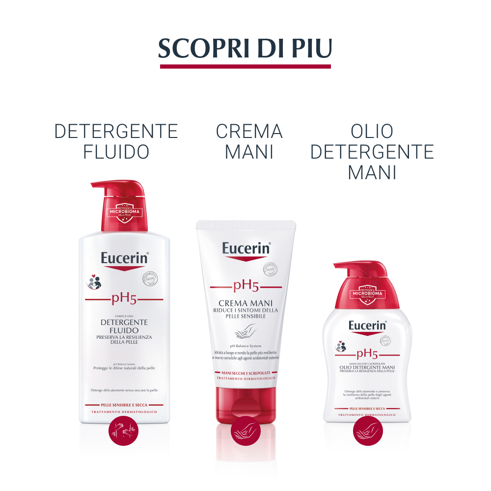 Eucerin pH5 Emulsione Corpo Idratante 400ml