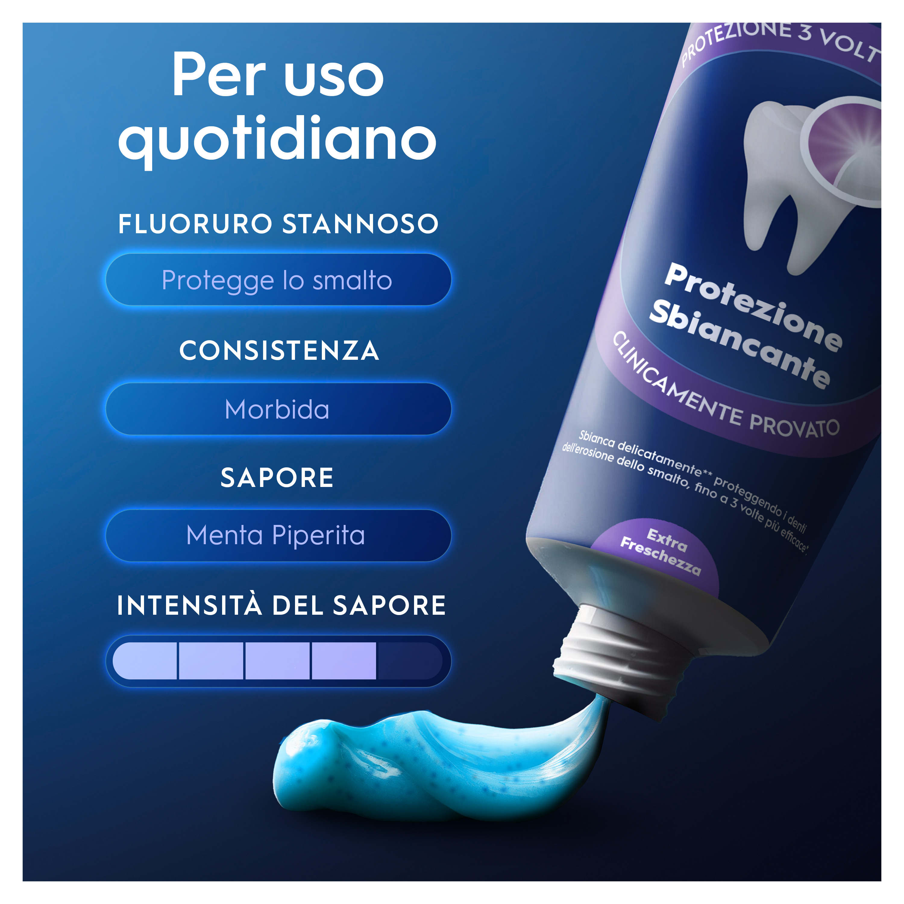 ORALB ADVANCED PROT SBIAN 75ML