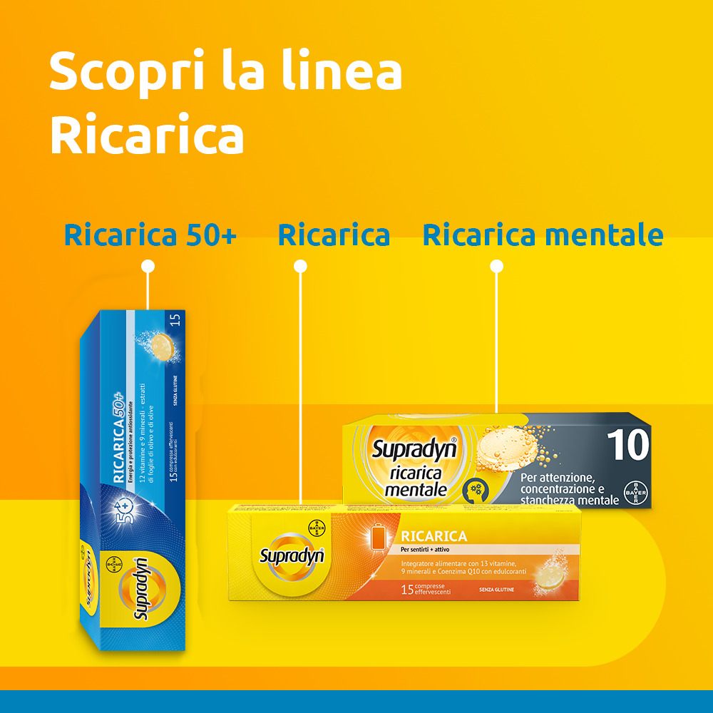 Supradyn Ricarica 50+ Integratore Multivitaminico con Vitamina C, Vitamina D, Minerali, Antiossidanti contro Stanchezza Fisica e invecchiamento, Gusto Arancia, 15 Compresse Effervescenti