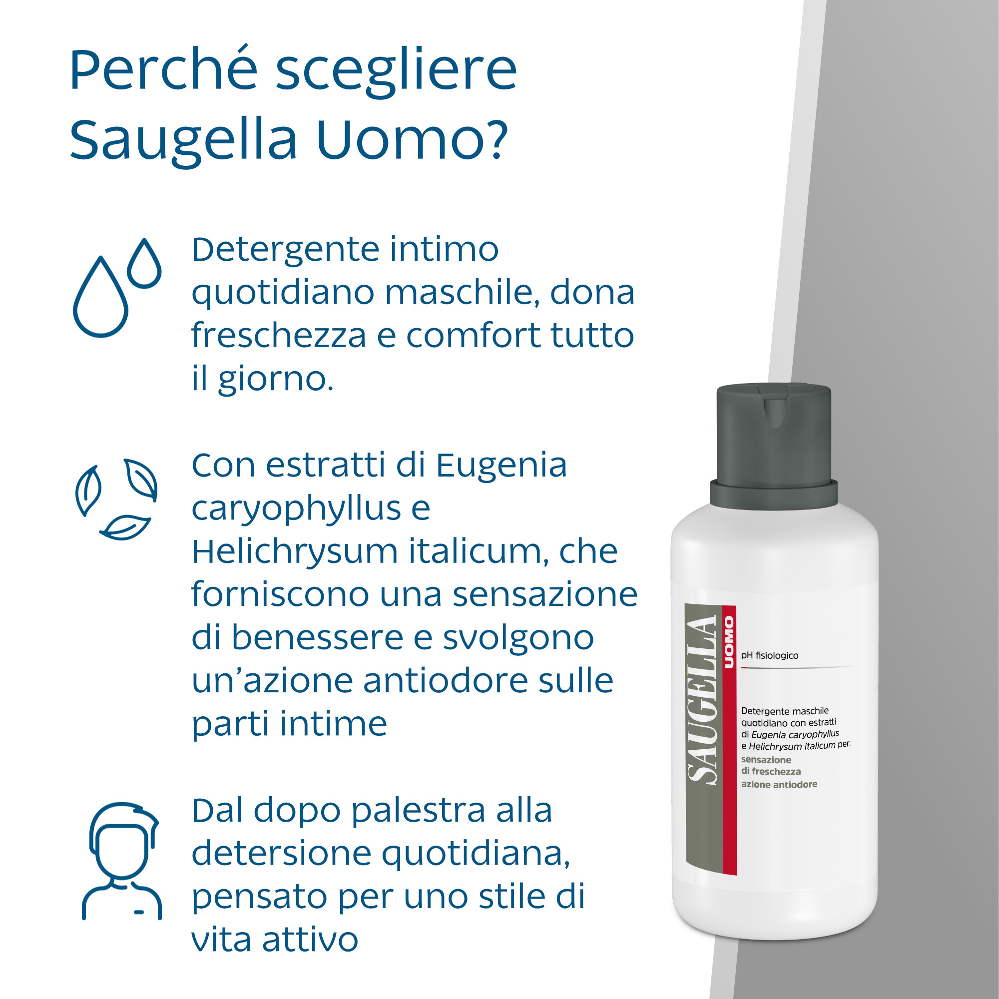 Saugella Uomo - Detergente Maschile Intimo Quotidiano A pH Fisiologico 200 ml