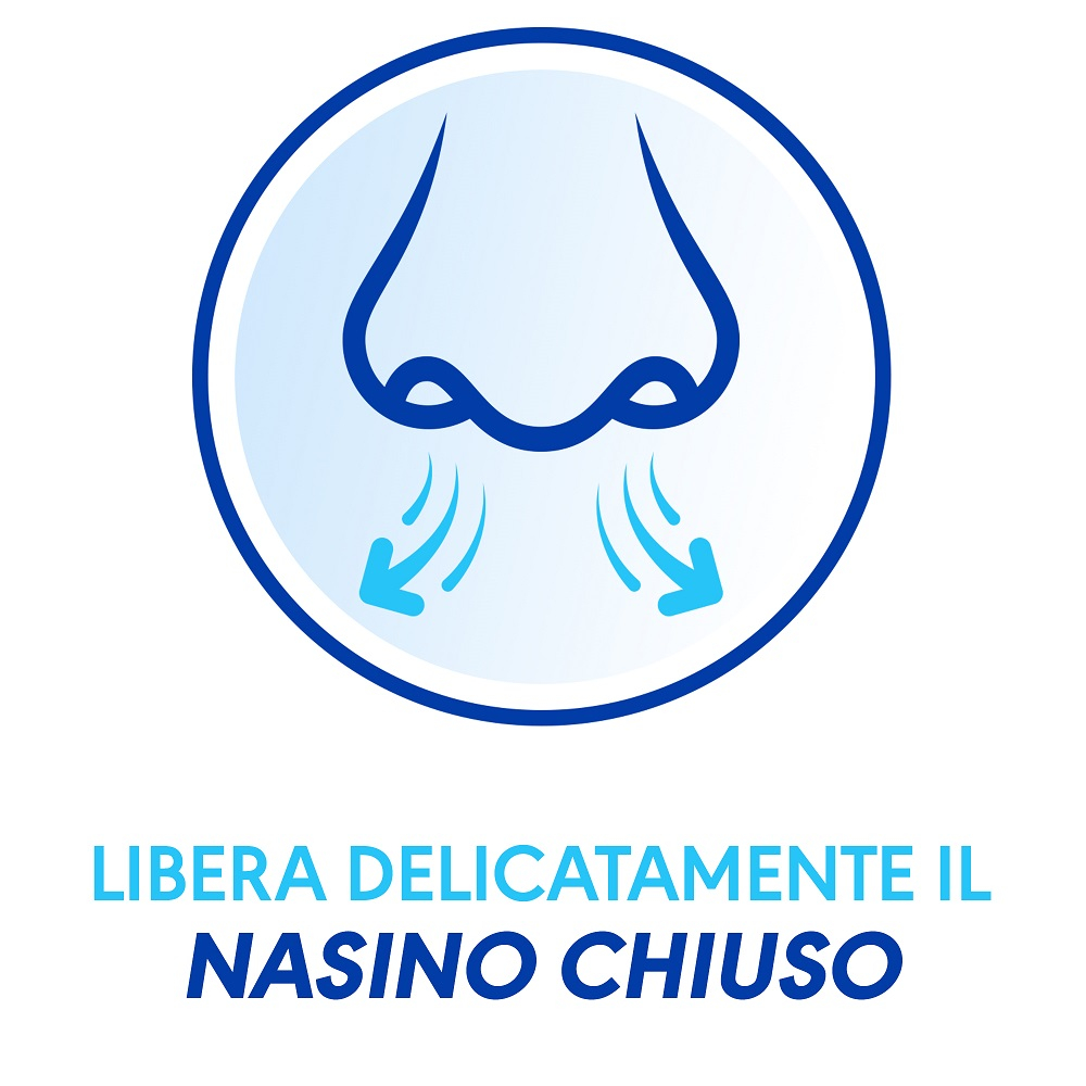 Narhinel Aspiratore Nasale Neonati e Bambini Soft con 2 Ricambi Soft con Filtro Assorbente