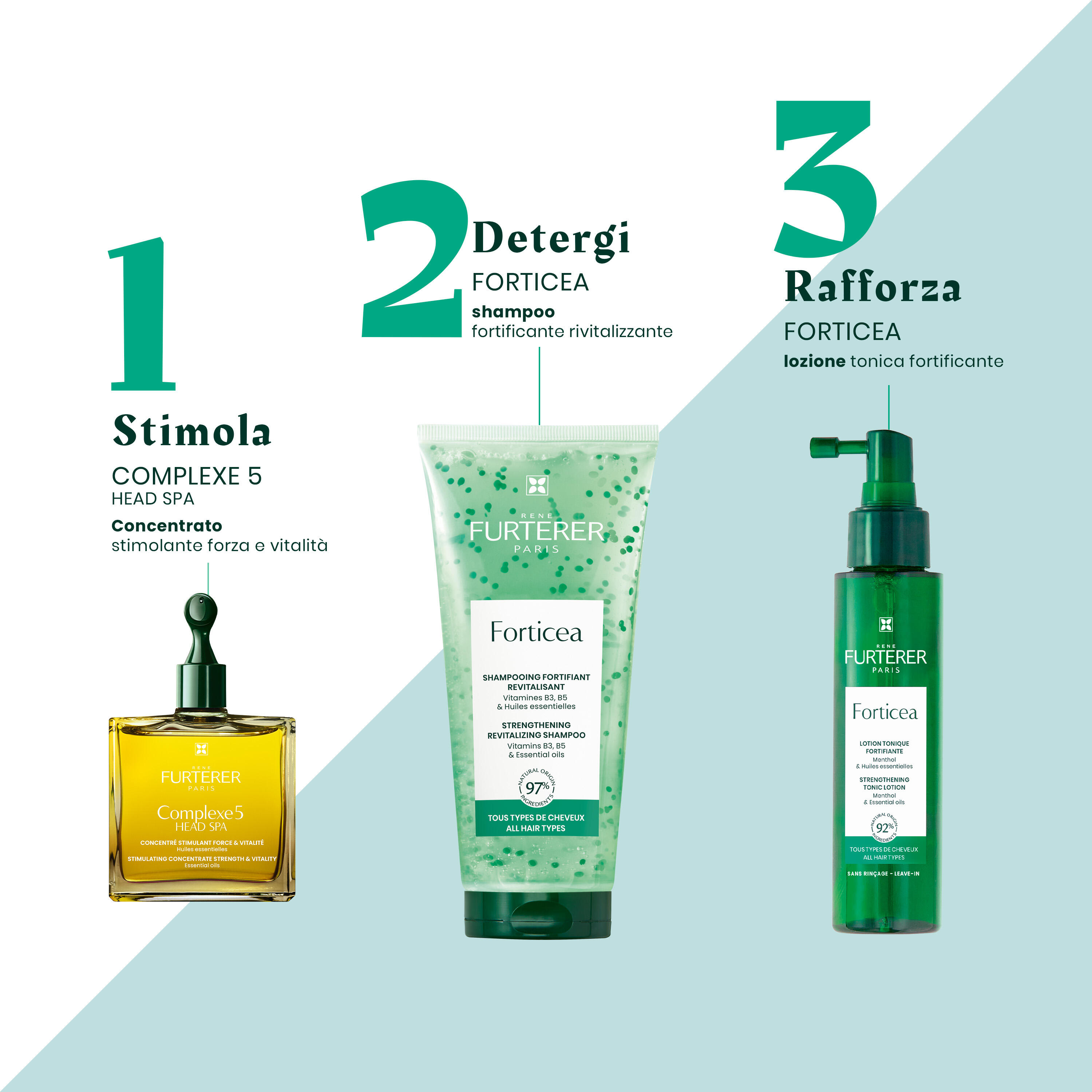 René Furterer Forticea - Shampoo Fortificante Rivitalizzante 200 ml