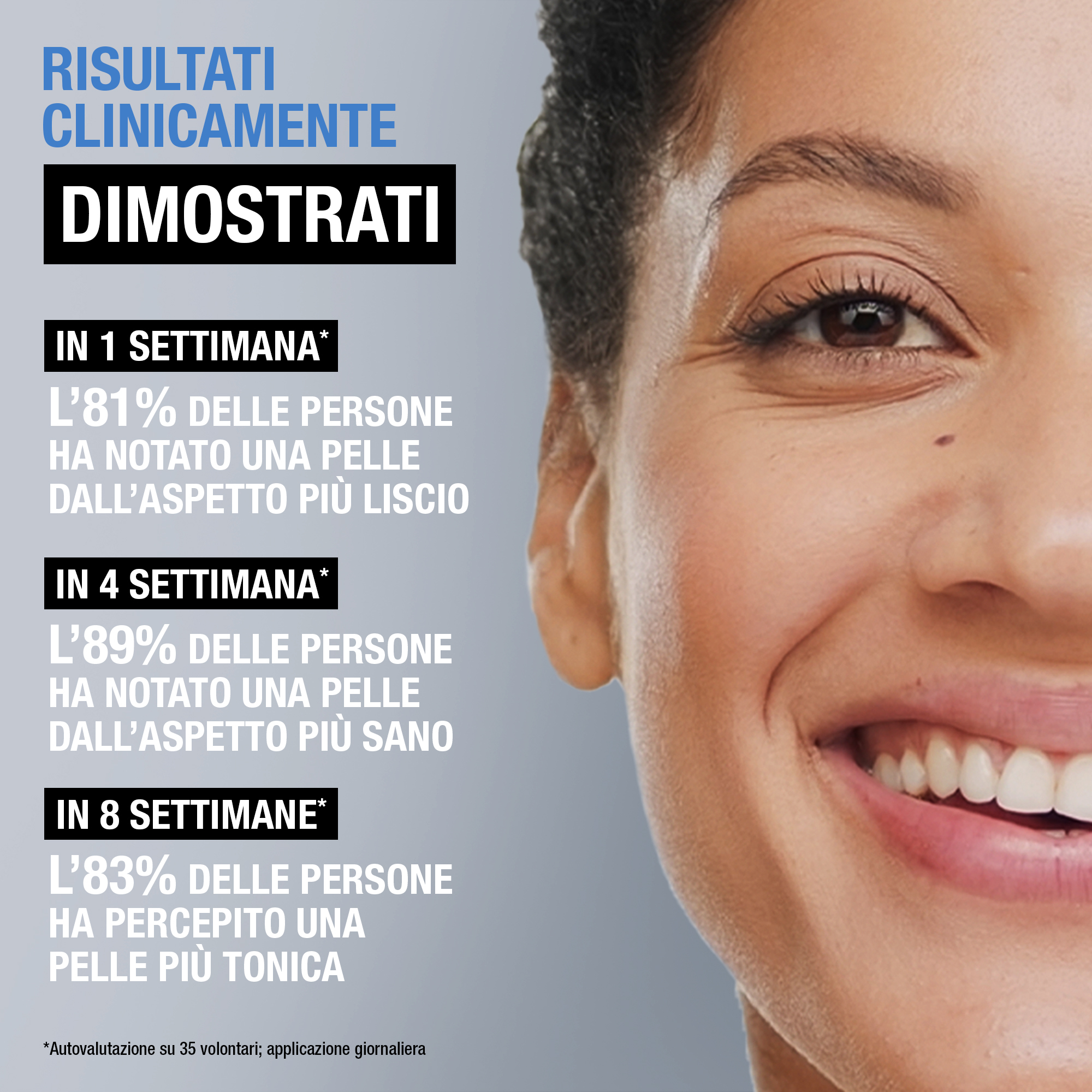 Neutrogena Retinol Boost + Siero Notte Intenso 30 ml, Siero viso con 0,23% Retinolo Puro antirughe