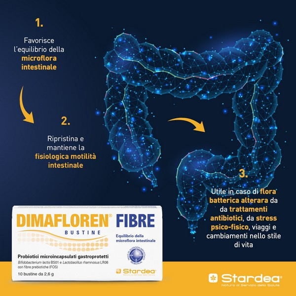DIMAFLOREN FIBRE 10BUST