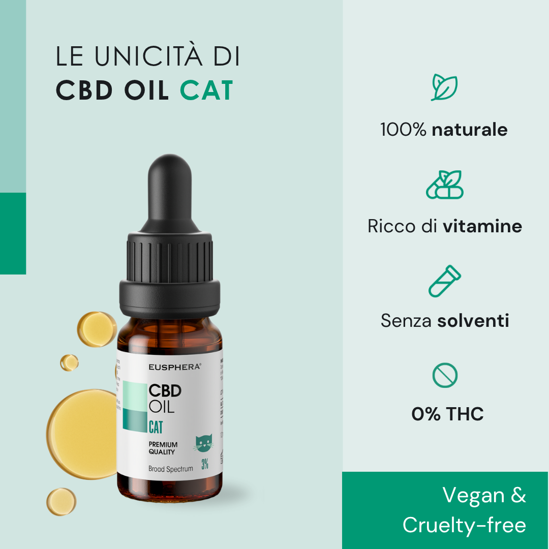 EUSPHERA EU4CAT 10ML