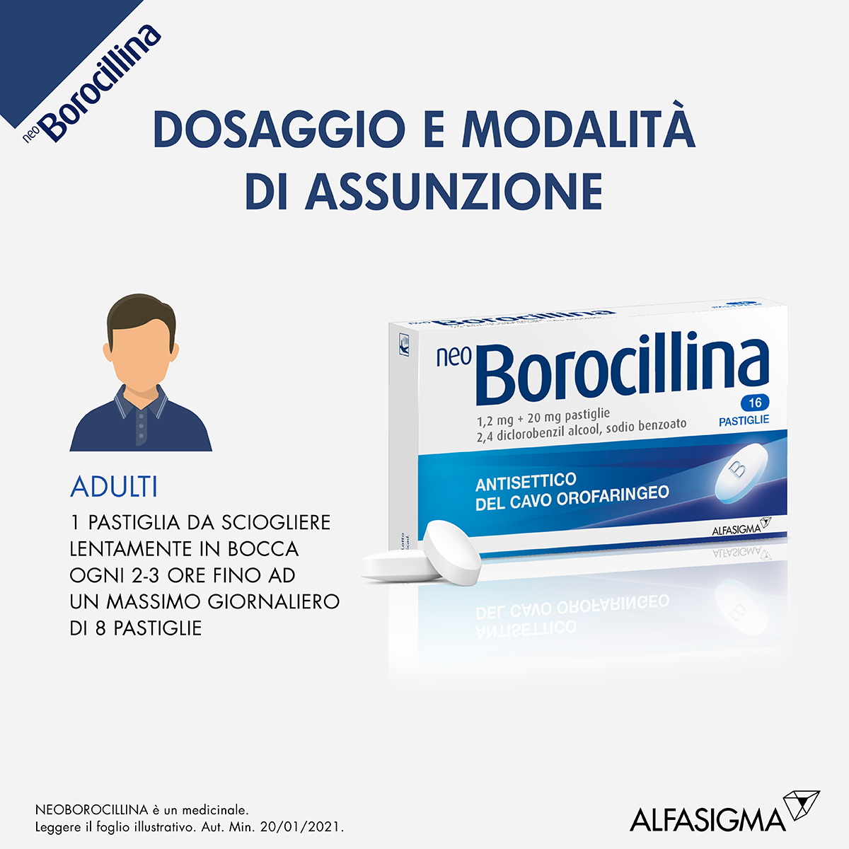 NEO BOROCILLINA 1,2 Mg + 20 Mg Antisettico Cavo Orofaringeo 16 Pastiglie