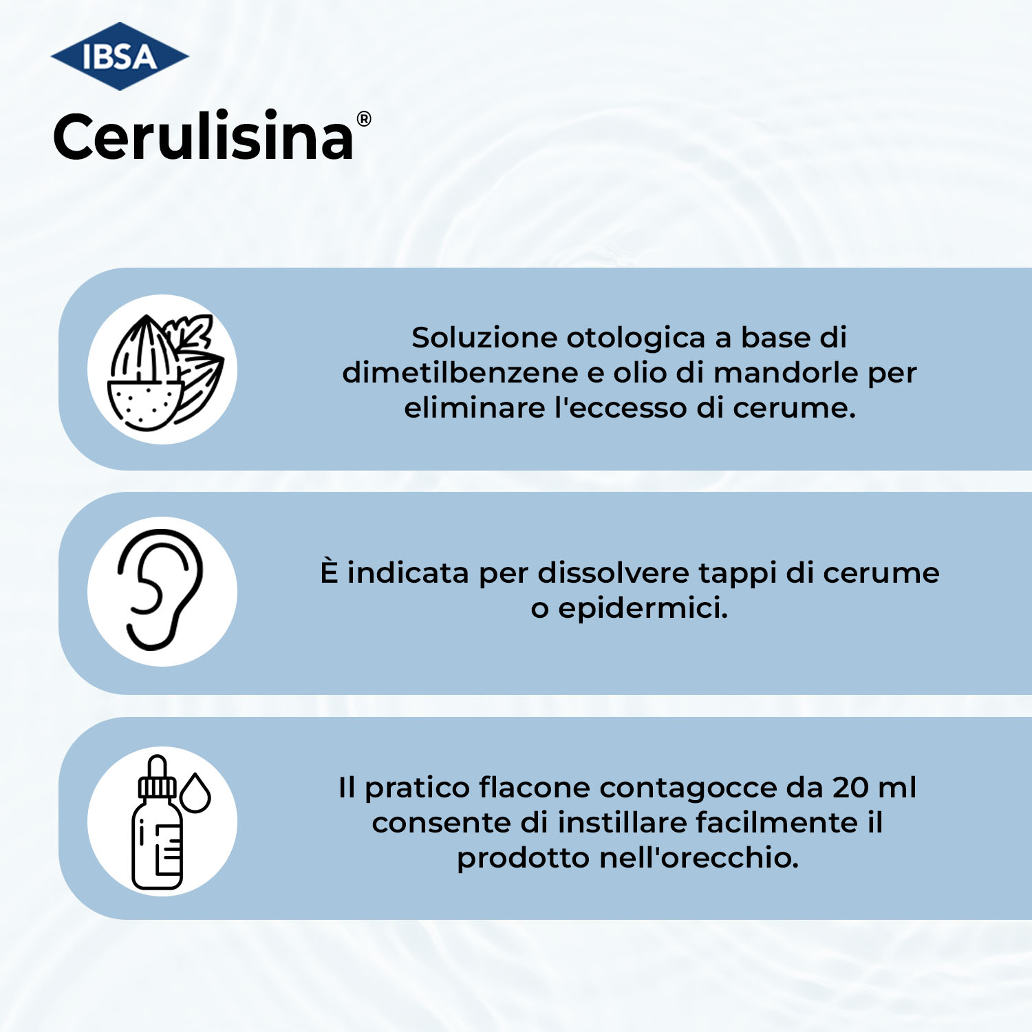 Cerulisina Gocce Auricolari 5% Dimetilbenzene Soluzione 20 ml