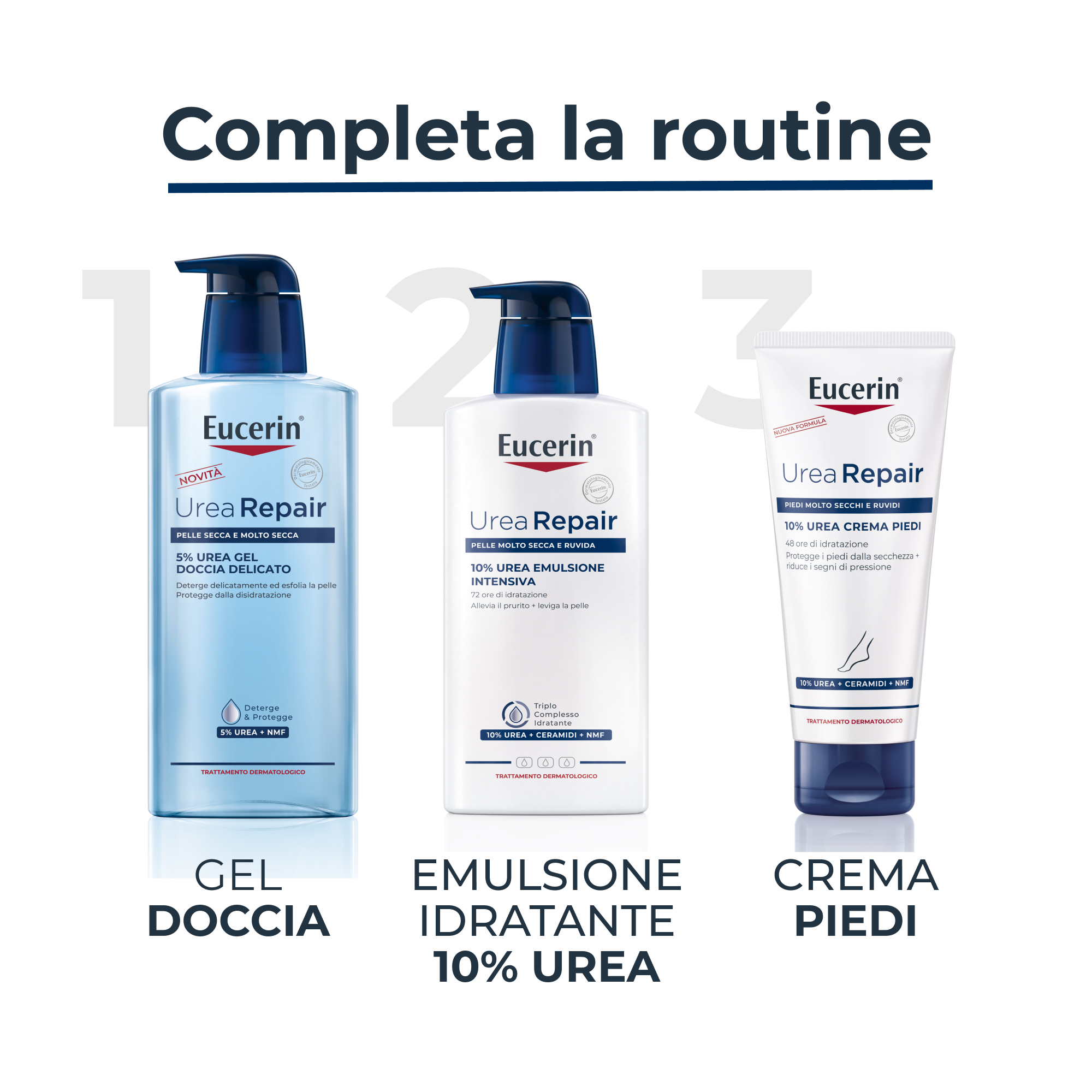 EUCERIN 5% UREA GEL DOCCIA DEL