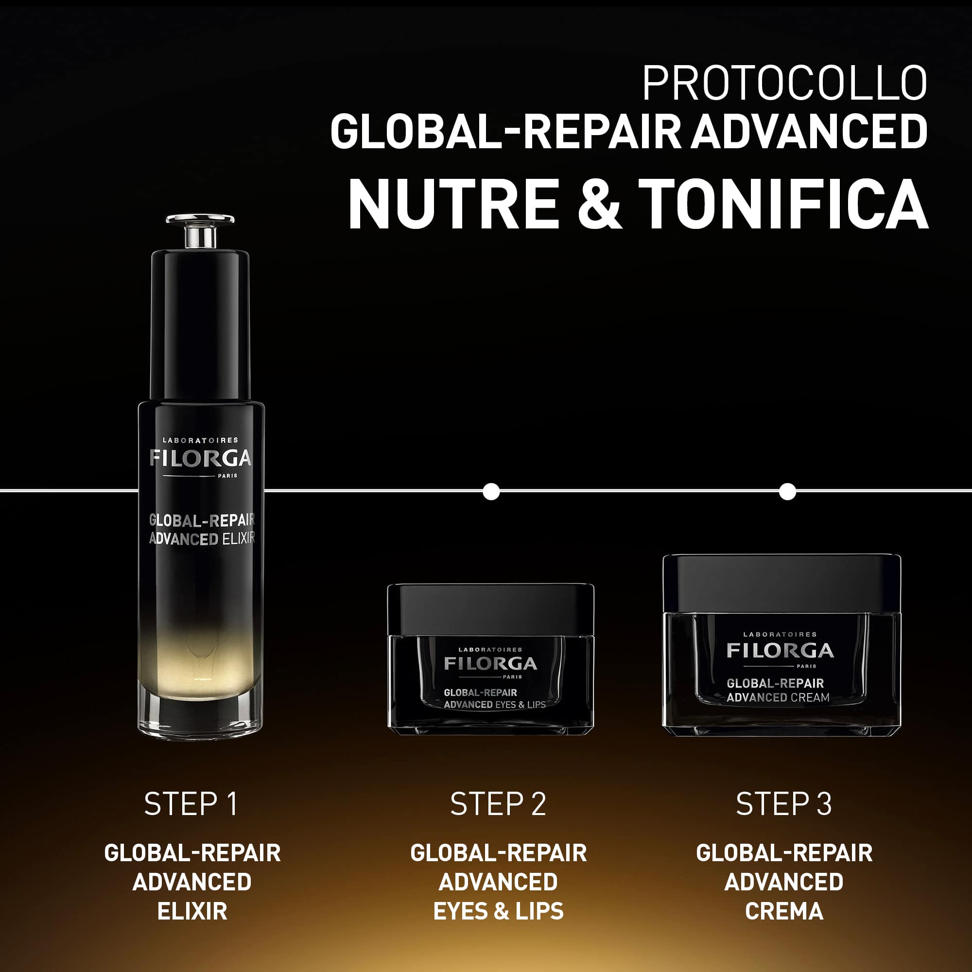 Filorga Global Repair Advanced Crema Viso Anti-età 50mL