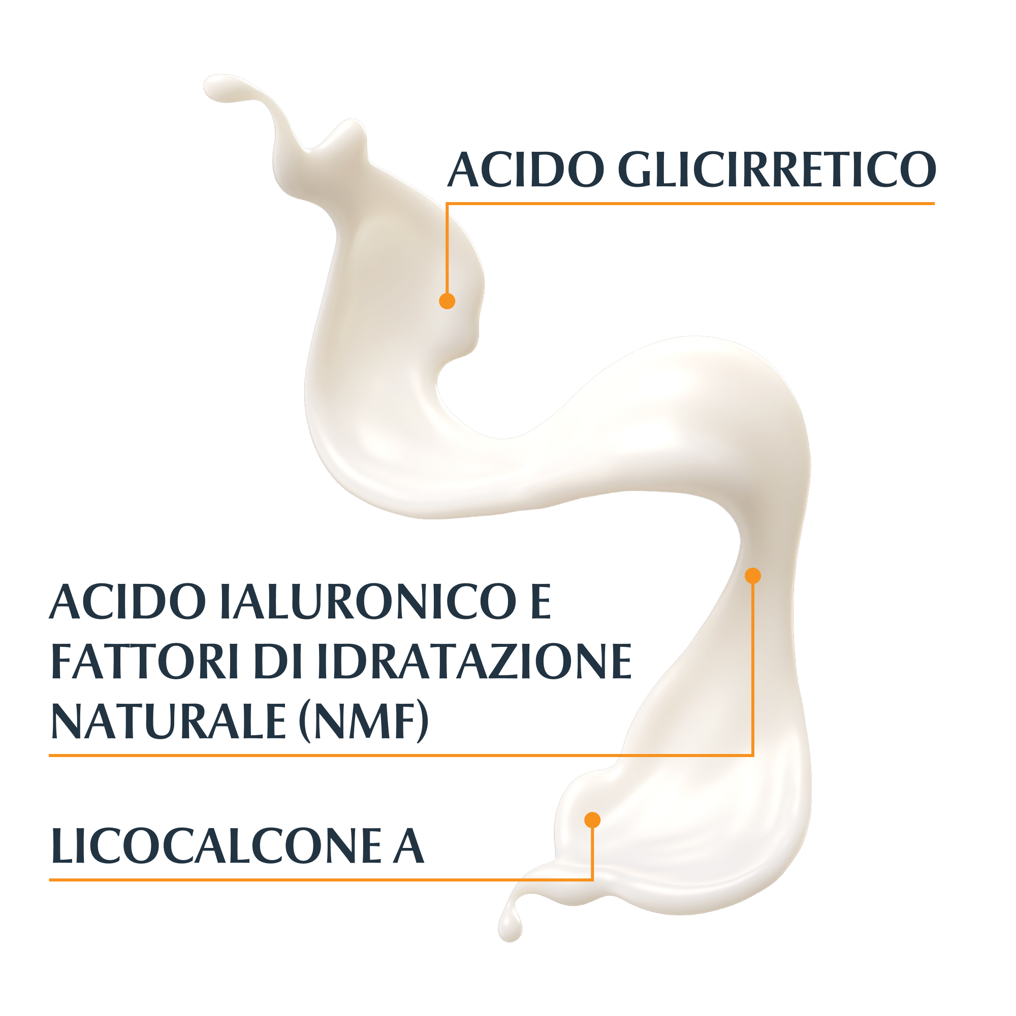 Eucerin Sun Face Hydro Protect Fluido Viso SPF 50+ 50ml