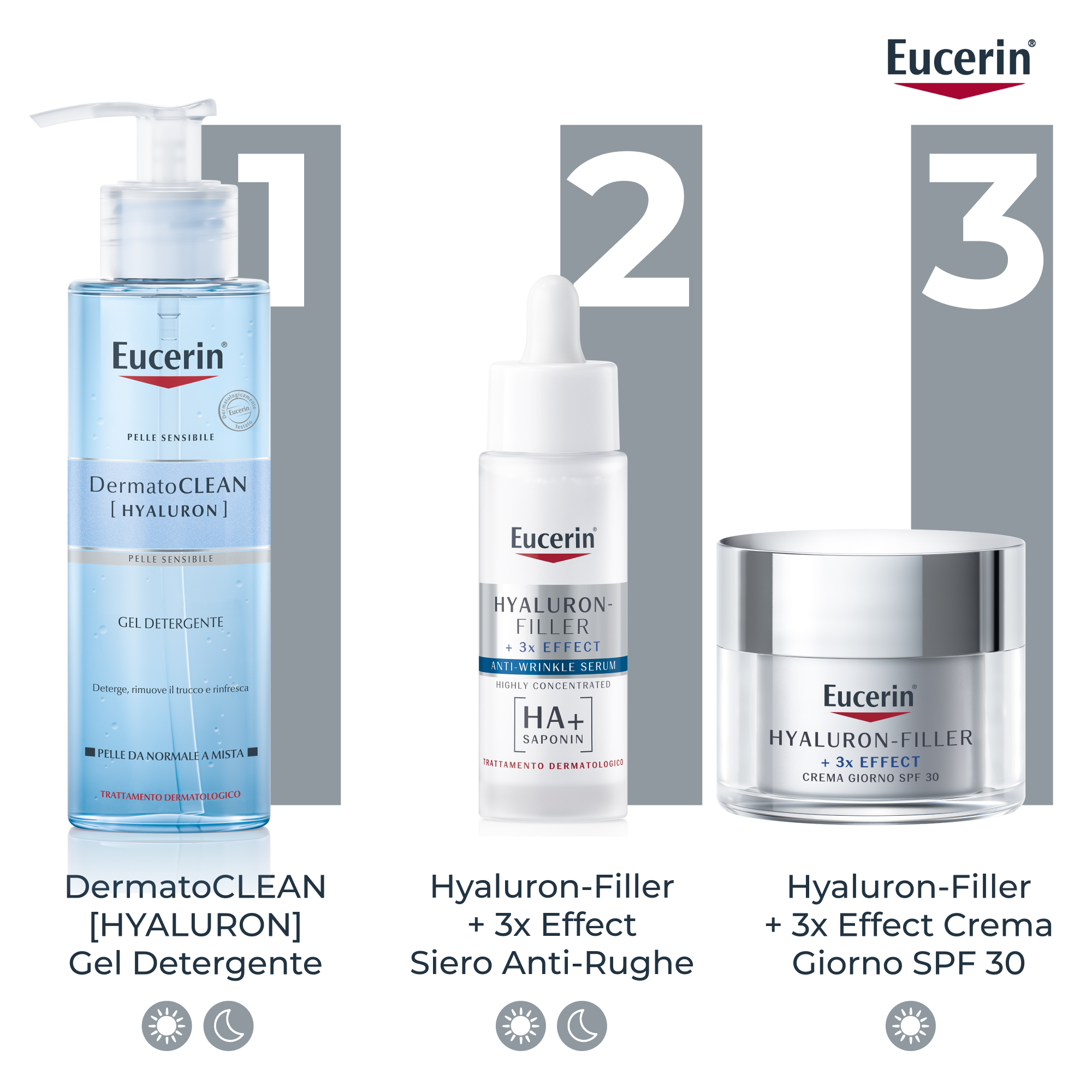 Eucerin Hyaluron-Filler Crema Viso Giorno Antiage SPF30 50mL