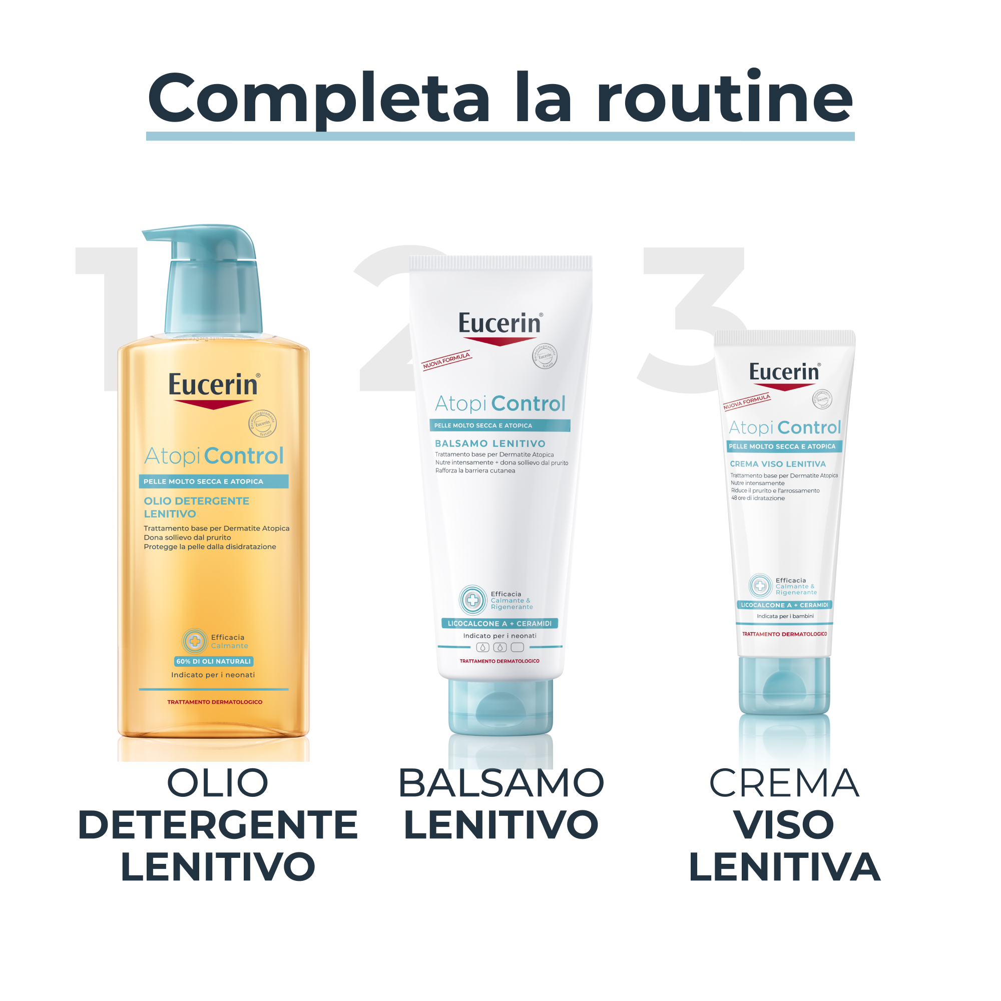 Eucerin AtopiControl Olio Detergente Corpo Pelle Atopica 400 ml