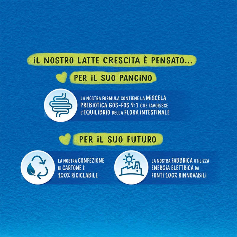 MELLIN 4 CRESCITA Polv.1200g