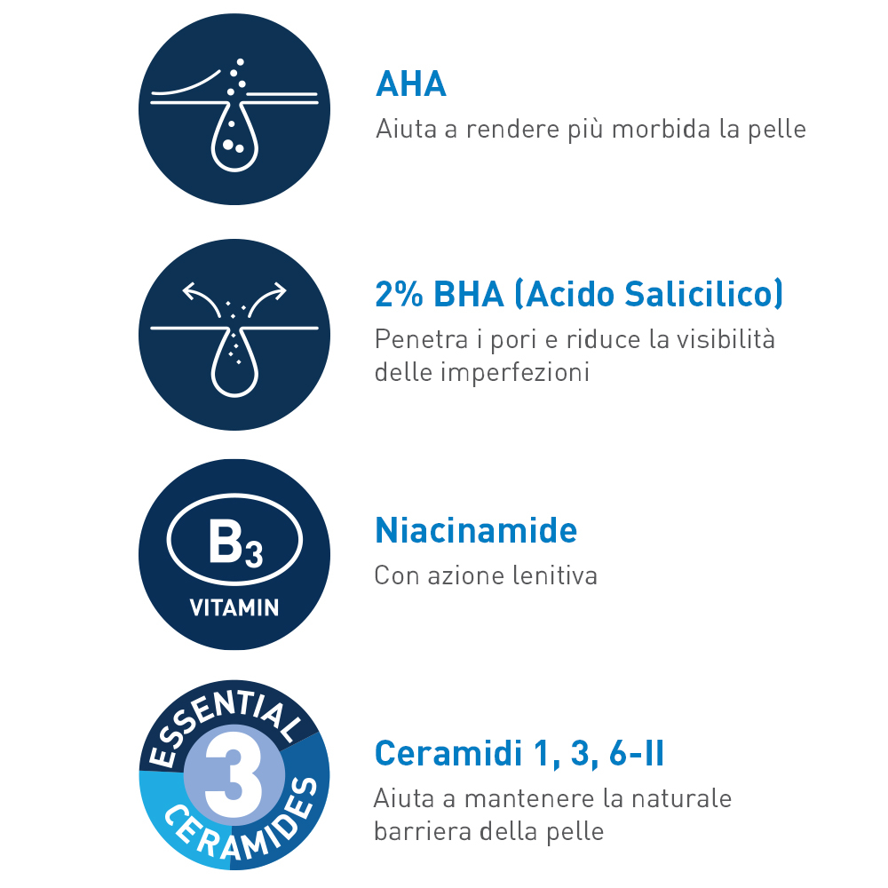 CeraVe Gel Controllo Imperfezioni, Riduce brufoli e imperfezioni, migliorando l’aspetto dei pori 40 ml