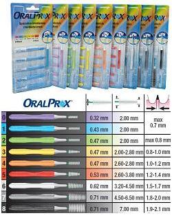 Oralprox Scovolino Interdentale 7 Grigio 6 Pezzi