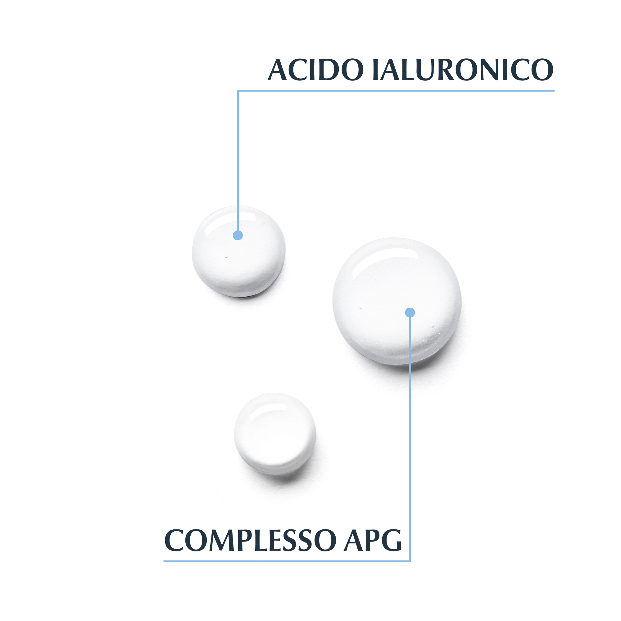 Eucerin DermatoCLEAN Lozione Struccante Micellare 3 in 1