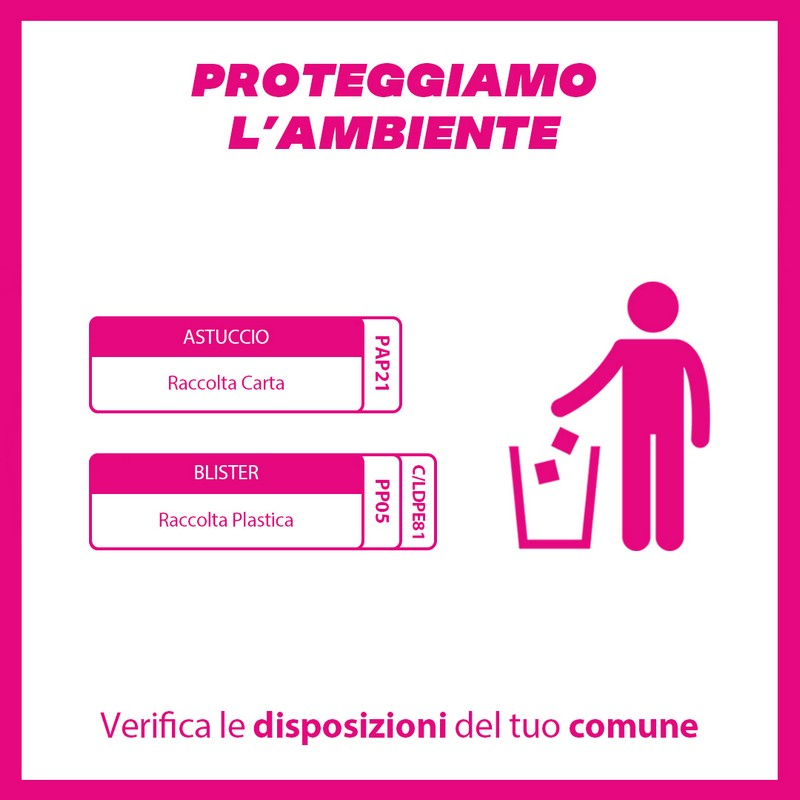 BuscofenAct 400mg - 12 Capsule Molli