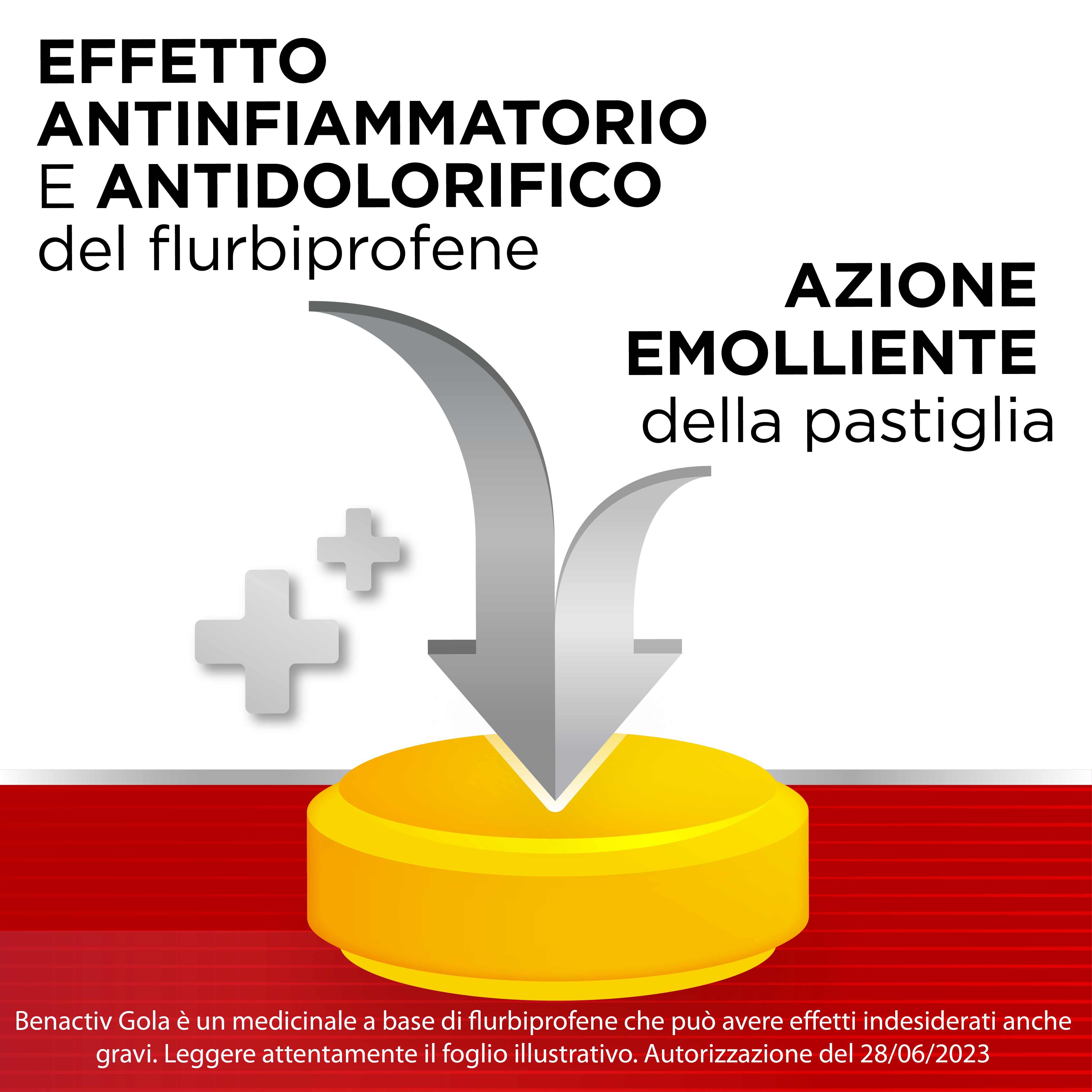 BENACTIV GOLA 16 PAST. LIMONE E MIELE pastiglie mal di gola 