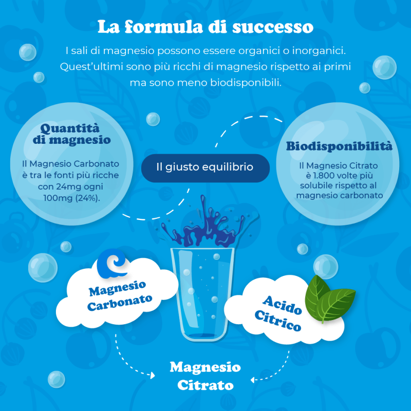 Magnesio Supremo Ciliegia - Integratore per stanchezza e stress - 150 g