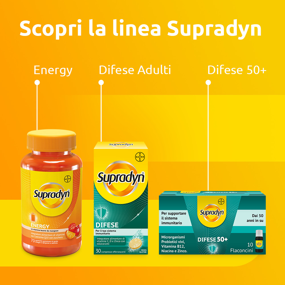 Supradyn Ricarica Integratore Multivitaminico Completo con Vitamine A, B, C, D, E, K, Minerali e Coenzima Q10 contro la Stanchezza, Gusto Arancia, 15 Compresse Effervescenti Rivestite