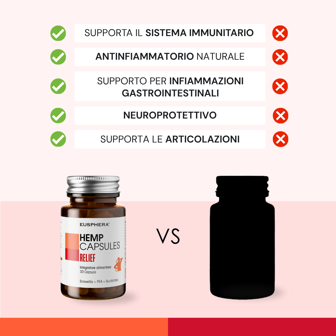 EUSPHERA EU4DOL PLUS 30CPS