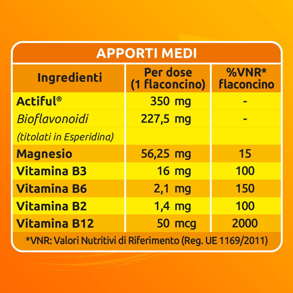 SUSTENIUM PLUS 50+ 24FL