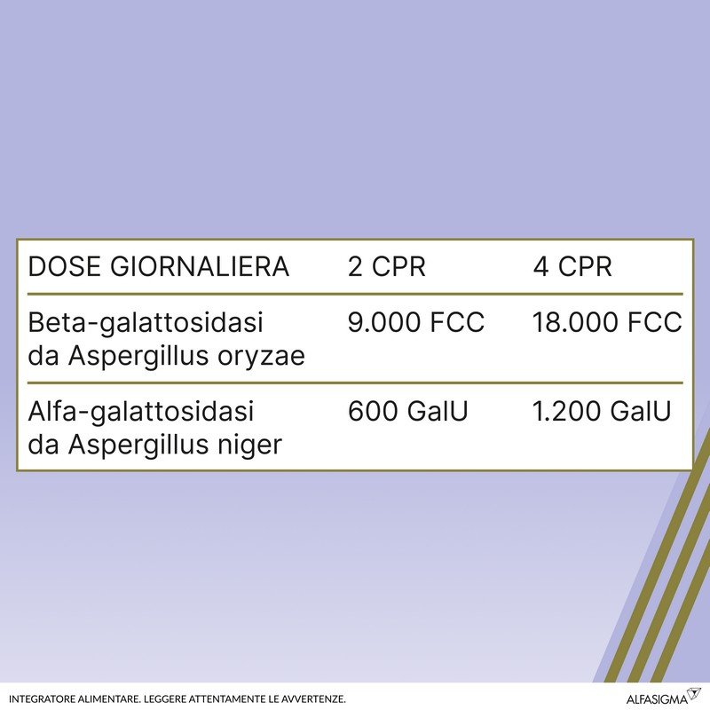 Sinaire Combi Integratore di Enzimi 30 Compresse
