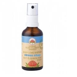 Green Remedies Stress Stop New spray ambientale e per il corpo 50ml