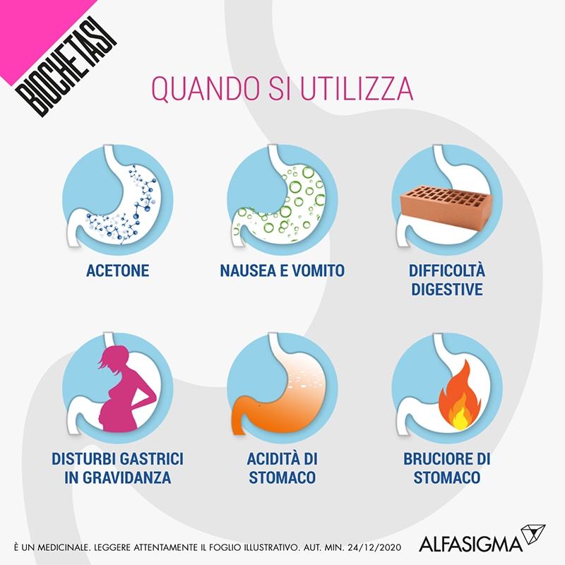 Biochetasi - Granulato effervescente contro sintomi del reflusso, acidità e bruciore di stomaco - 18 Bustine