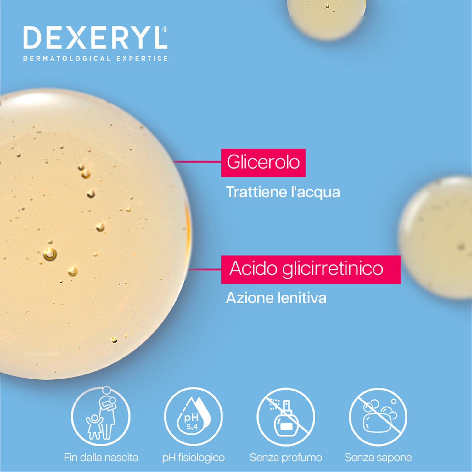Dexeryl - Olio Lavante Antiprurito Per Pelle Secca E A Tendenza Atopica 1 Litro