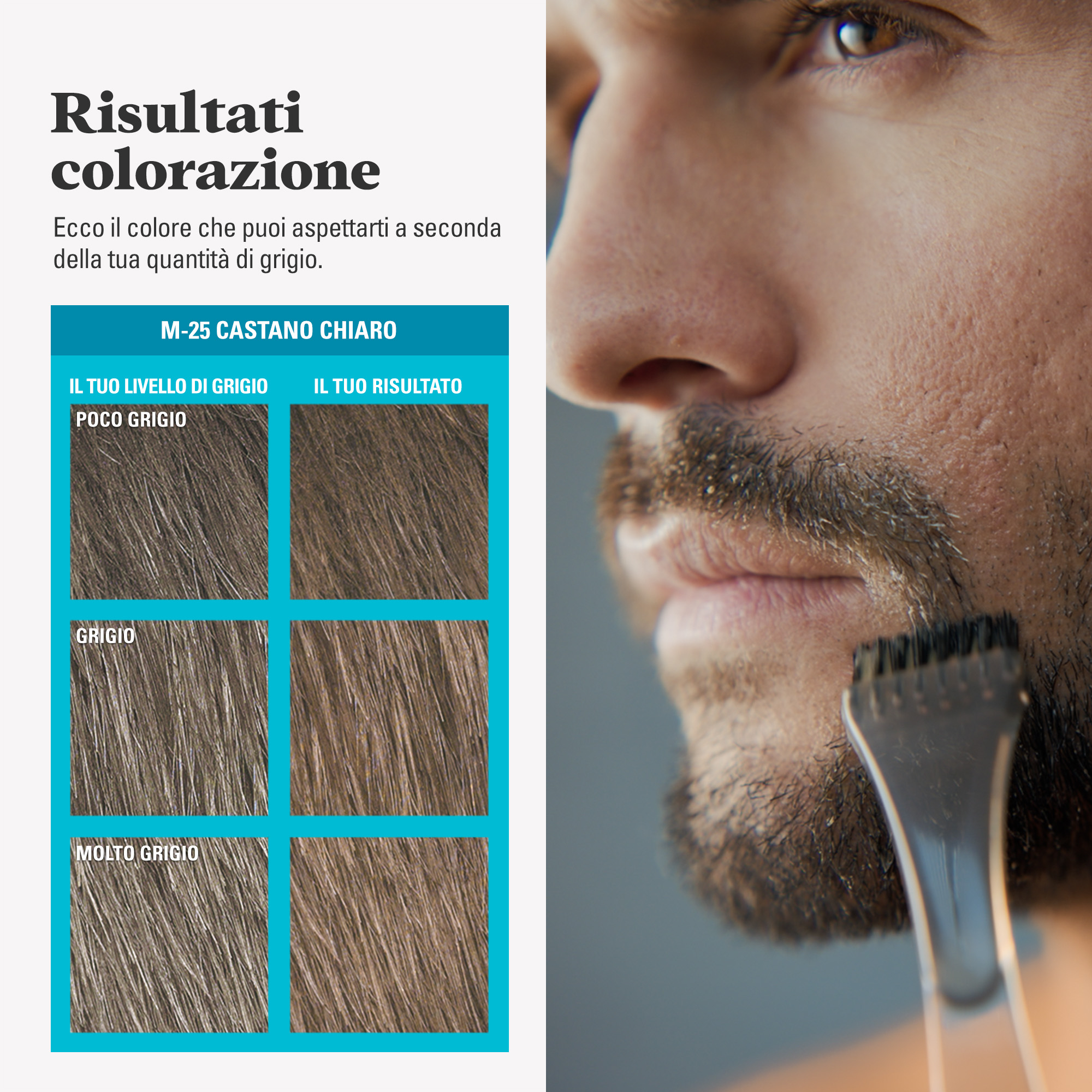 JUST For Men Barba&Baffi M25