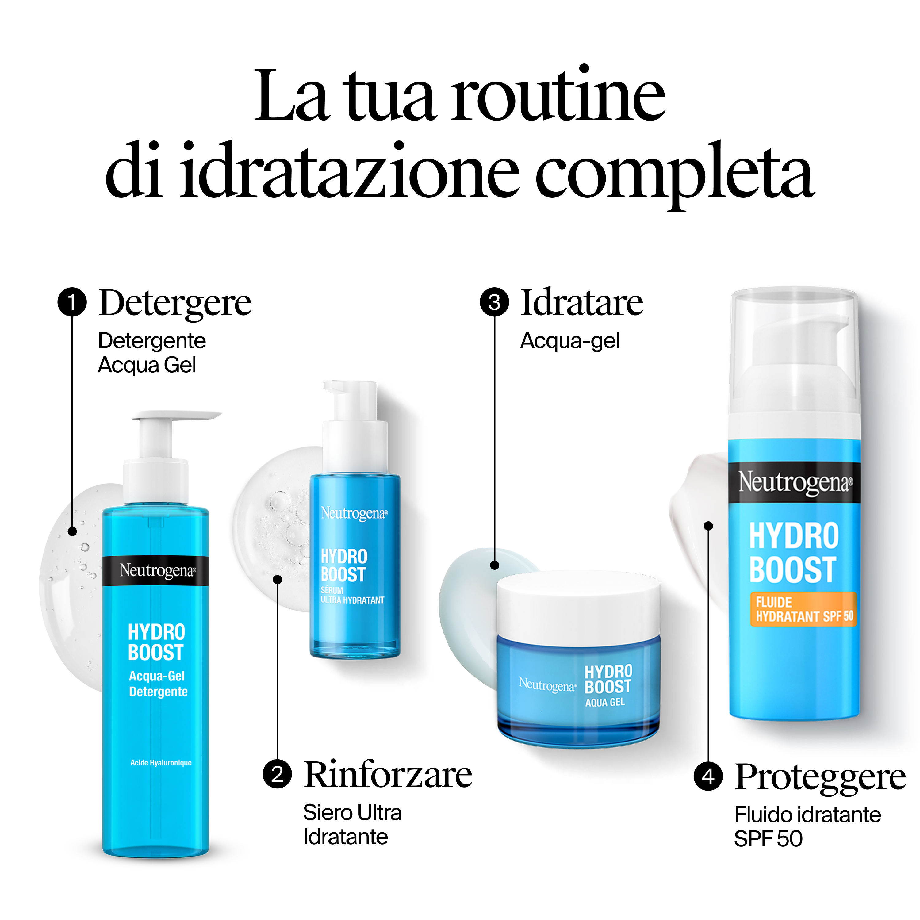 Neutrogena Hydro Boost Crema Gel - Crema Idratante Viso Per Pelle Secca 50 ml