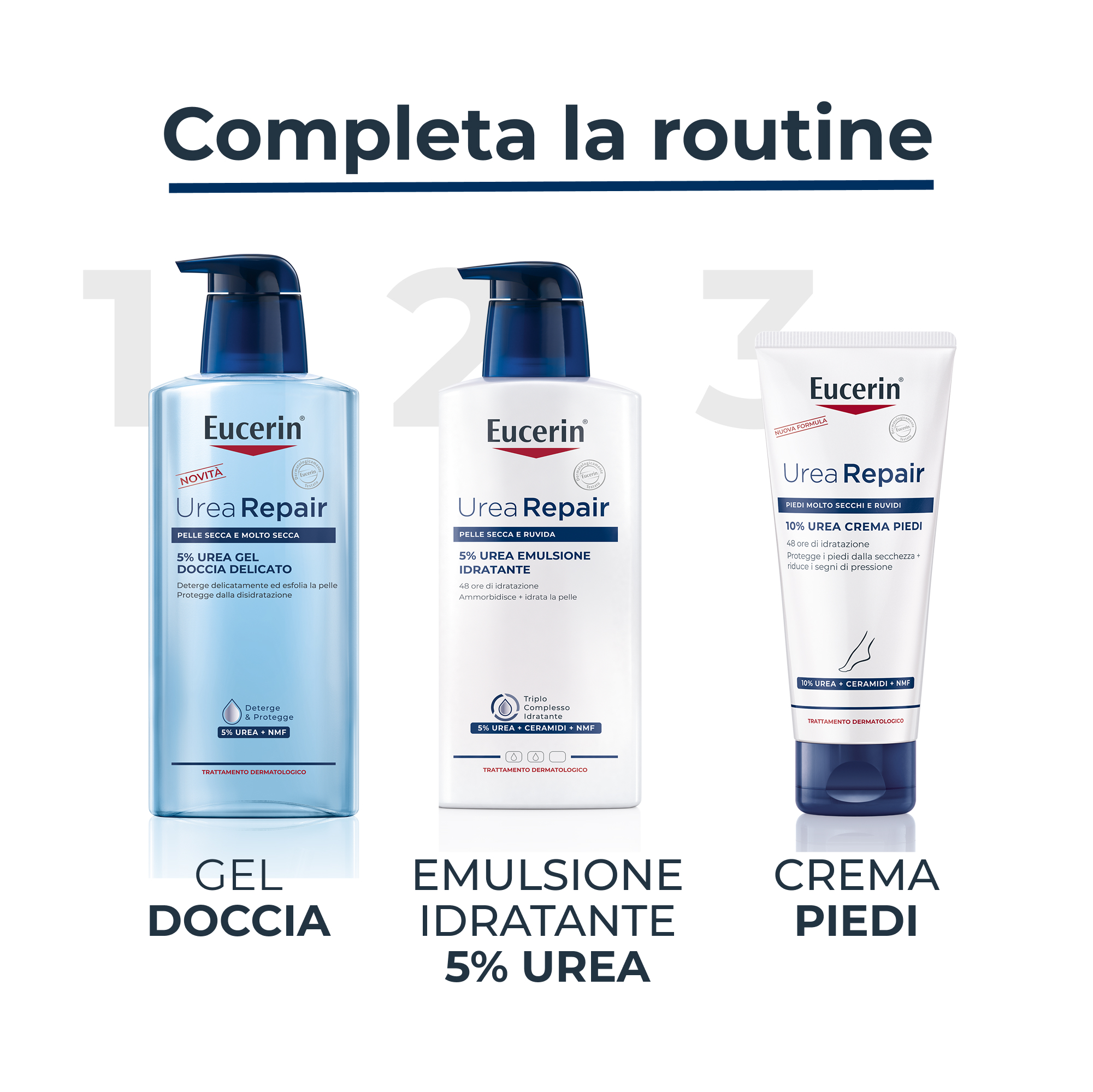 Eucerin UreaRepair Plus Emulsione Idratante Corpo 5% Urea 400 ml