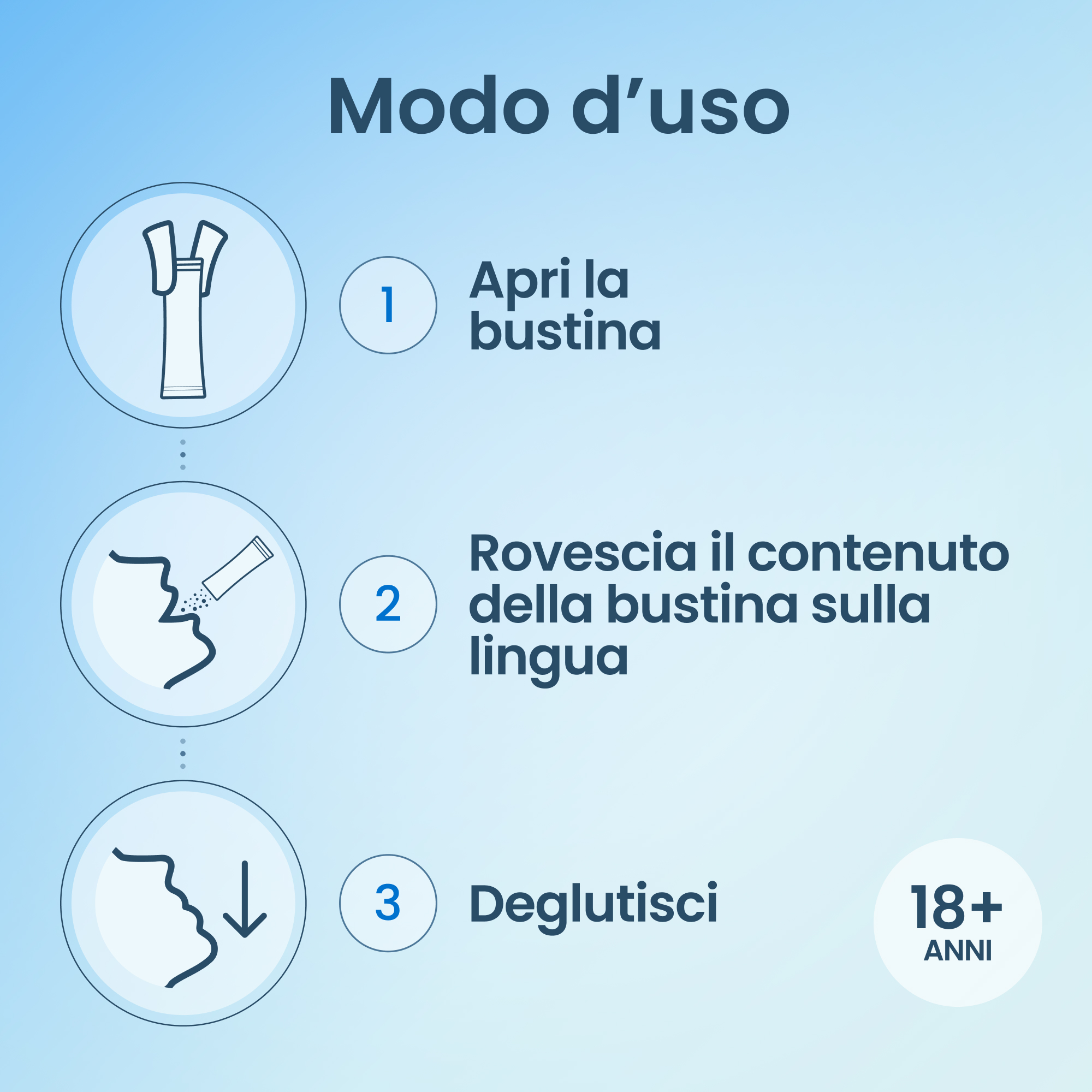 Enterogermina Viaggi 12 Bustine Gusto Fragola - Integratore Con Probiotici E Vitamine Per La Regolarità Intestinale