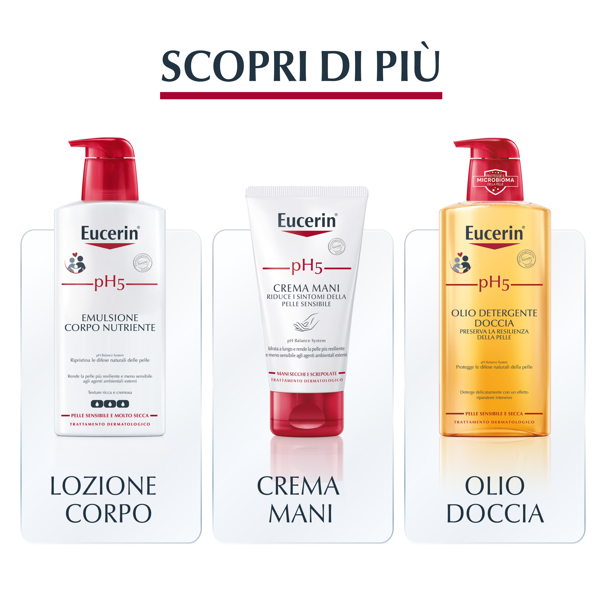 Eucerin Ph5 Olio Detergente Mani