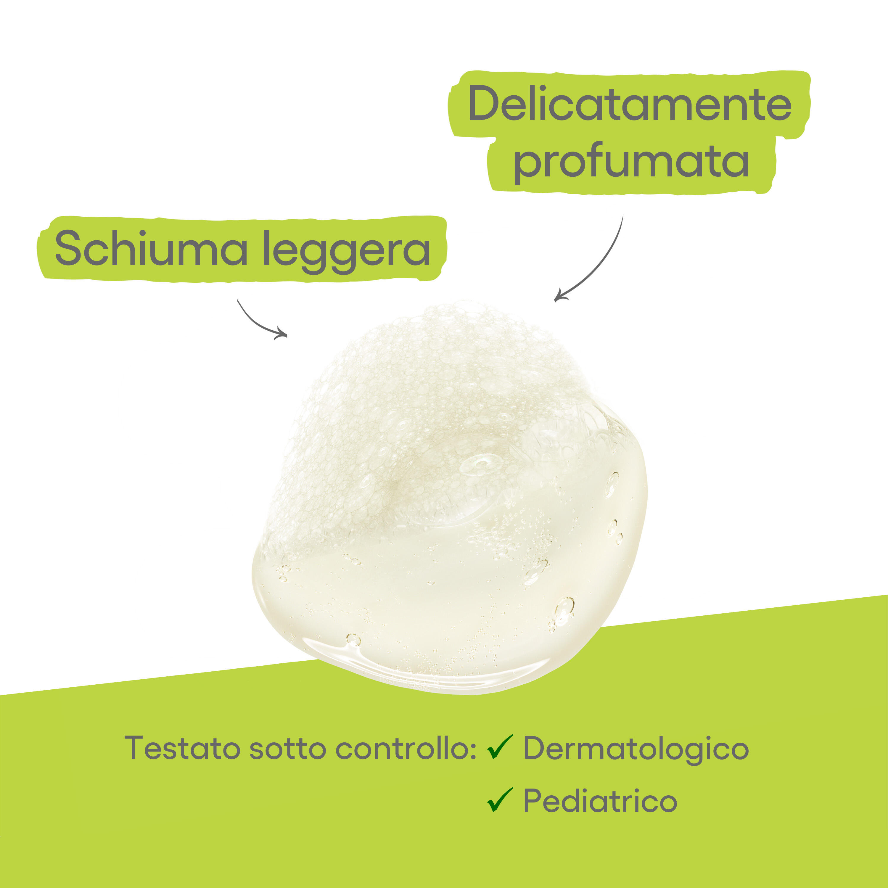 A-Derma - Les Indispensables Gel Doccia Surgras Viso E Corpo Per Pelle Secca E Fragile 500 ml