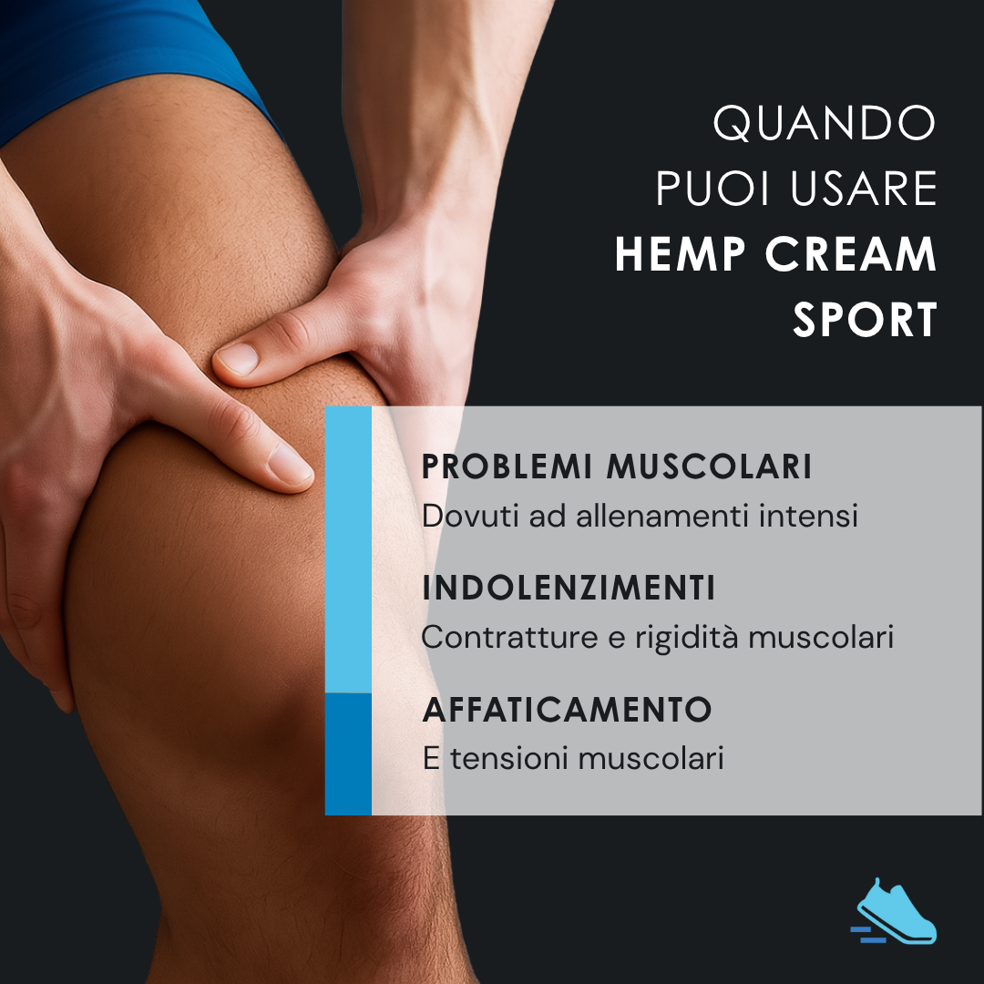 Eusphera Hemp Cream Sport - Crema Per Dolori Muscolari Ed Infortuni 75 ml