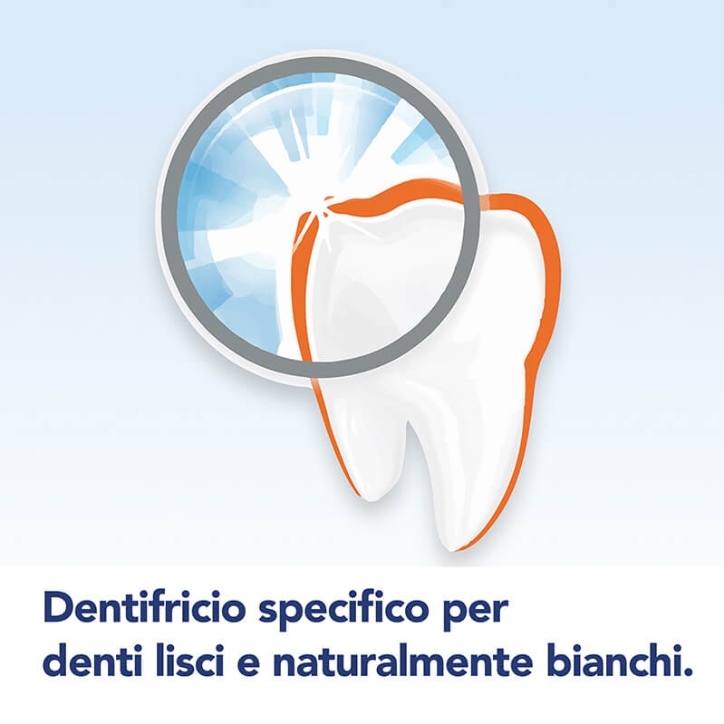 Elmex Pulizia Intensiva Dentifricio Sbiancante Denti Bianchi 50 ml