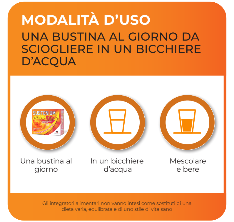 SUSTENIUM PLUS 50+ 16BUST