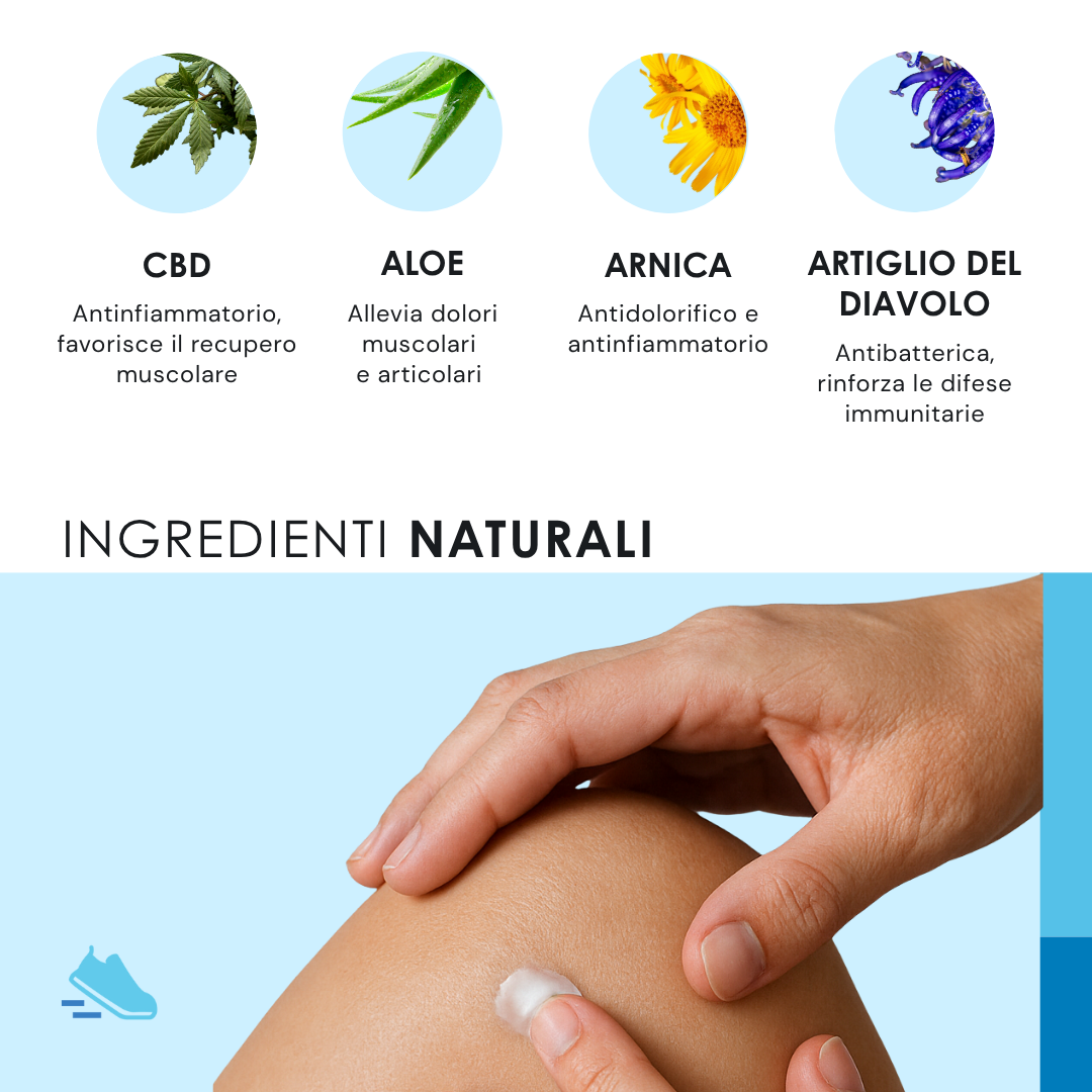 Eusphera Hemp Cream Sport - Crema Per Dolori Muscolari Ed Infortuni 75 ml