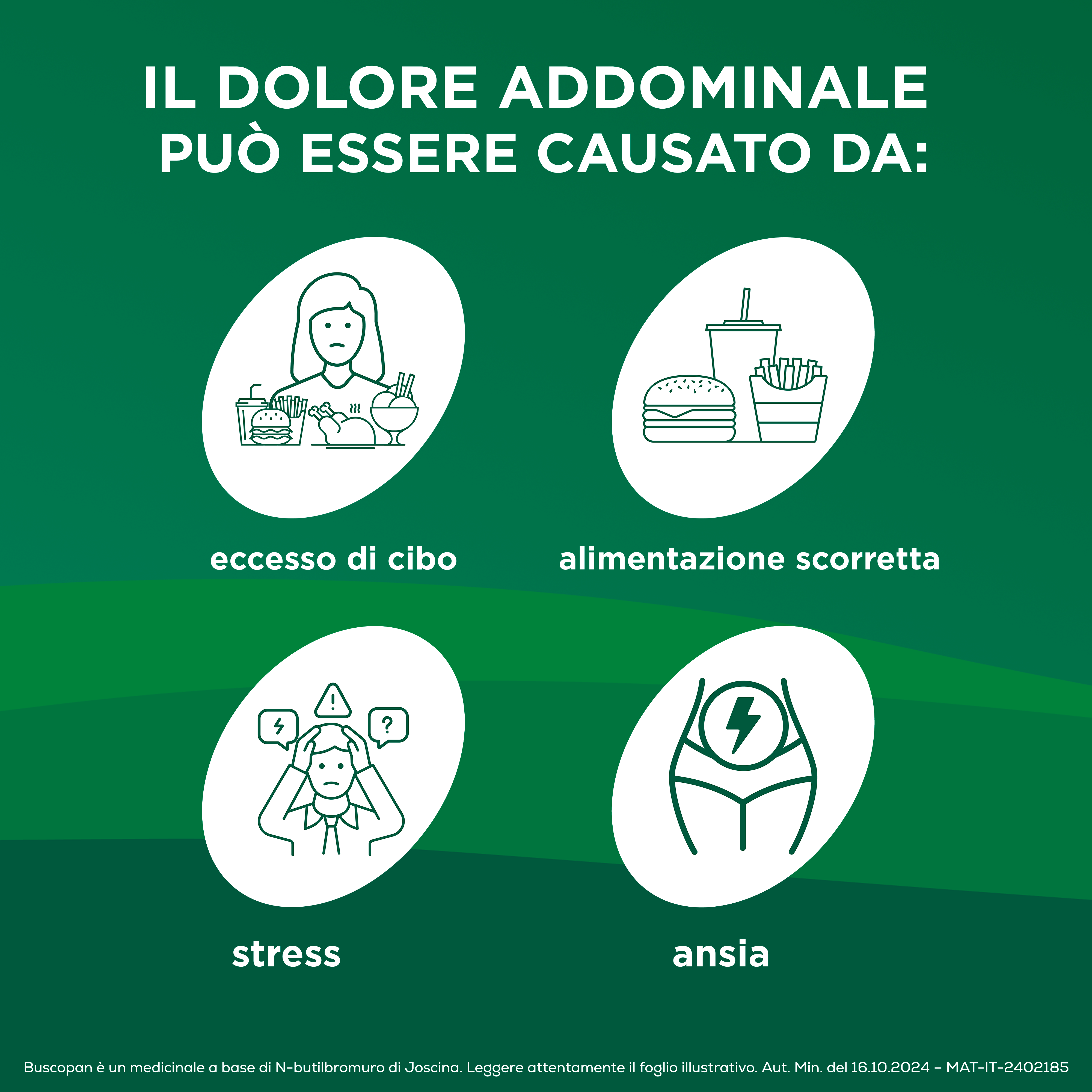 Buscopan Contro Mal di Pancia, Dolori e Crampi Addominali, 40 Compresse Rivestite