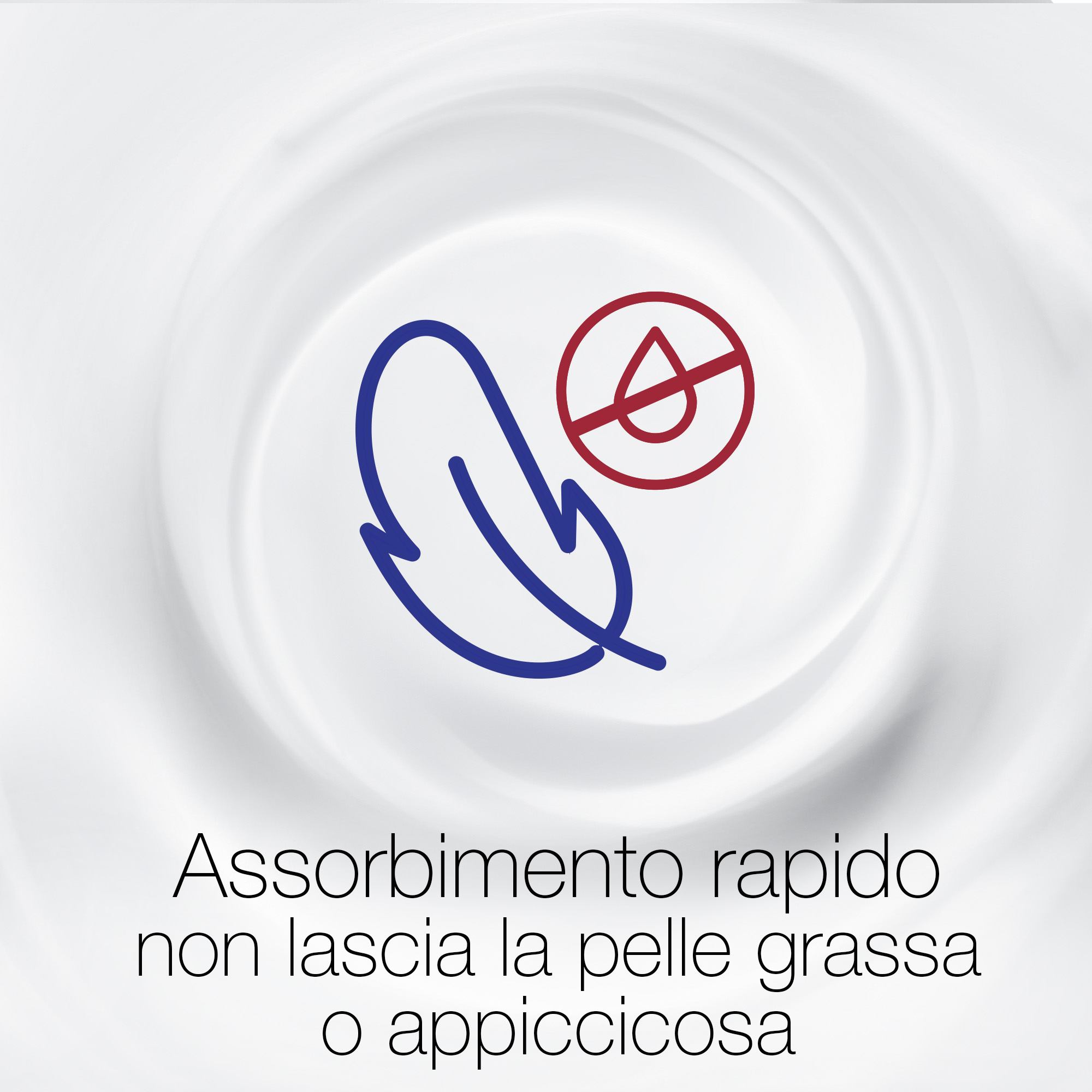 Neutrogena Crema Comfort Idratazione Intensa Viso e Corpo 300 ml confezione PROMO