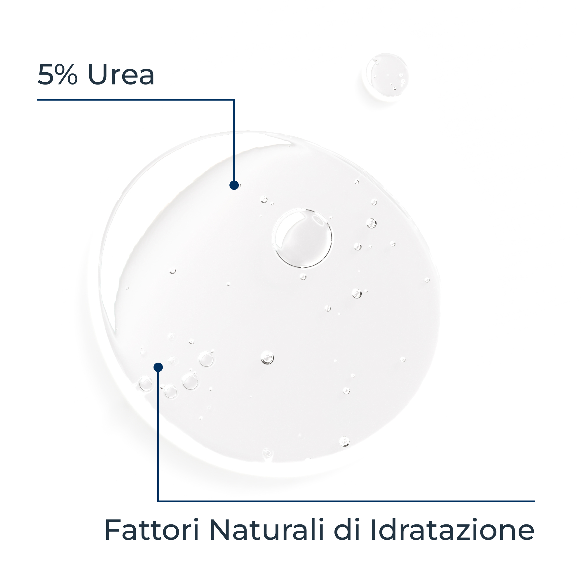EUCERIN 5% UREA GEL DOCCIA DEL