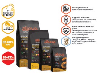 ALLEVA NATURAL DOG ADULT CHICKEN & PUMPKIN MINI KG 12 - P01206