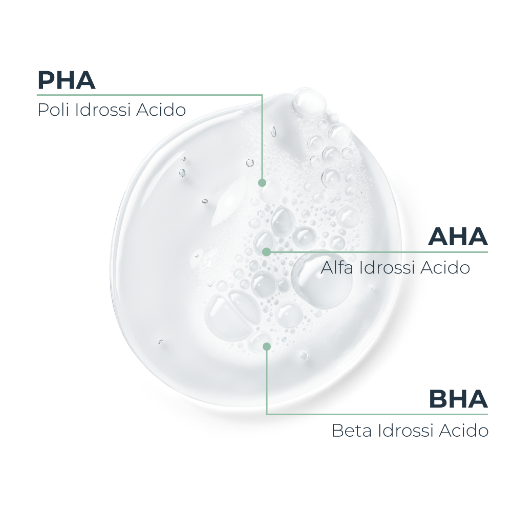Eucerin DermoPurifyer Oil Control Gel Detergente Tripla Azione 400ml