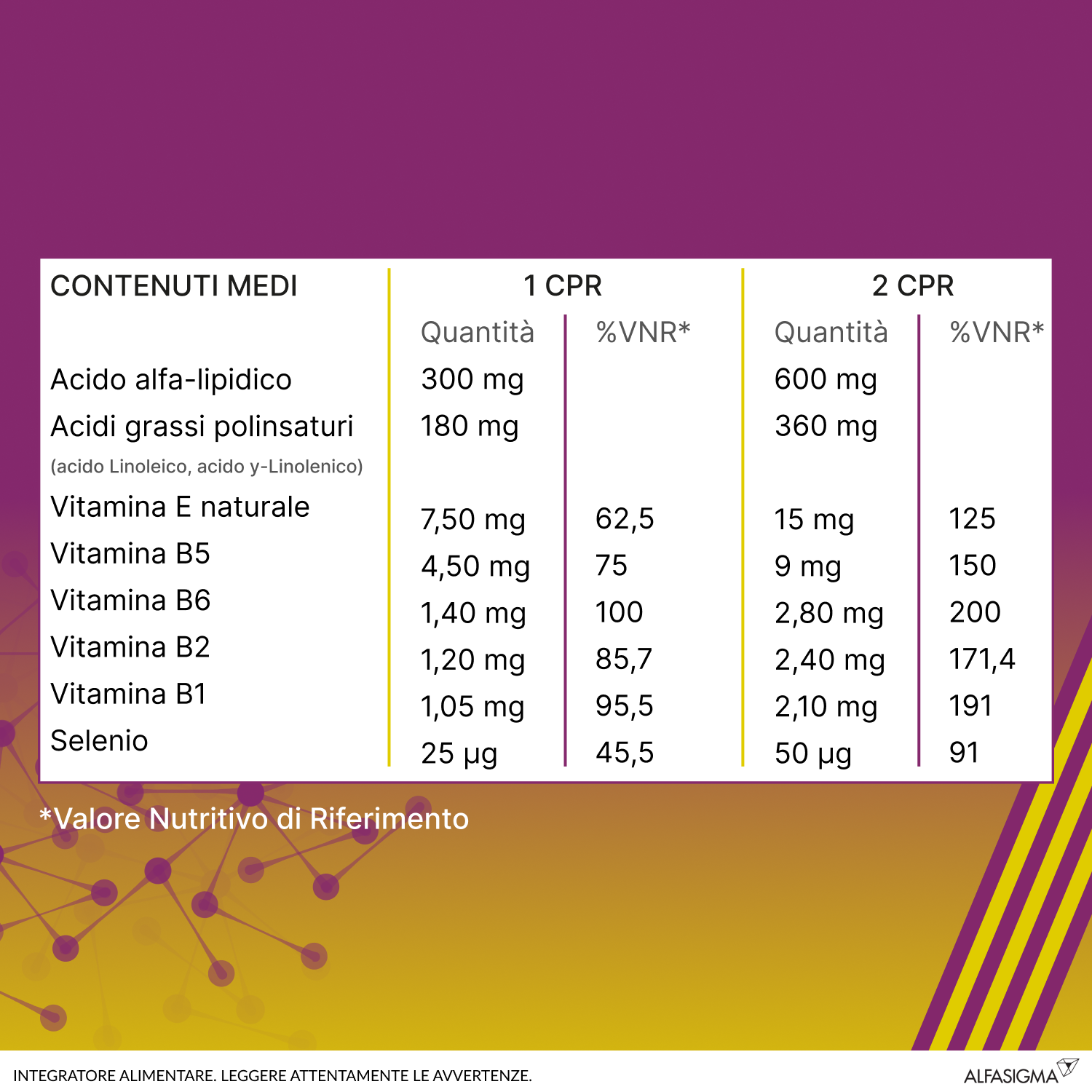 ALAnerv - 20 Capsule