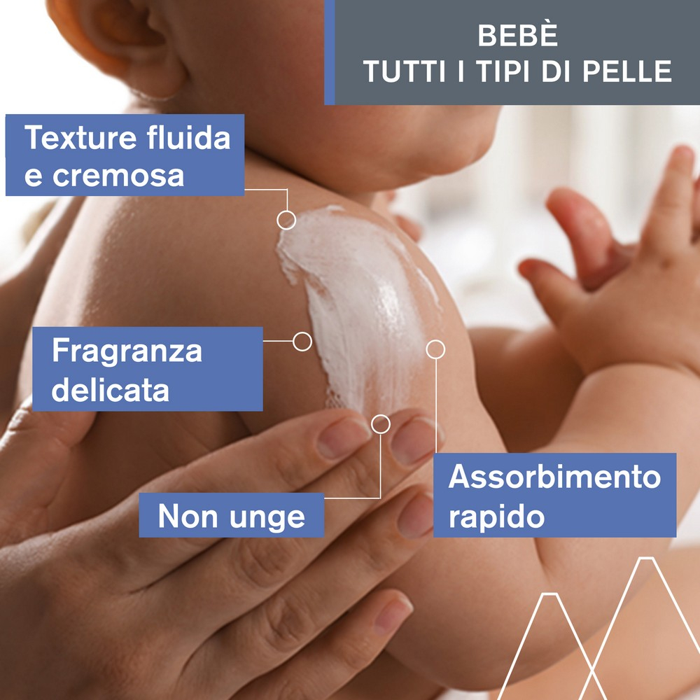 Uriage Bebè Latte Idratante -.500ml